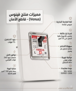 venus safety breaker 30a in wall flush mount switch with LED indicator